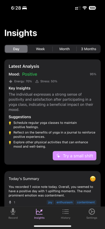 Insights Screen
